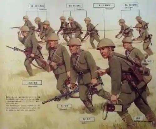 三兵阵容_1插图