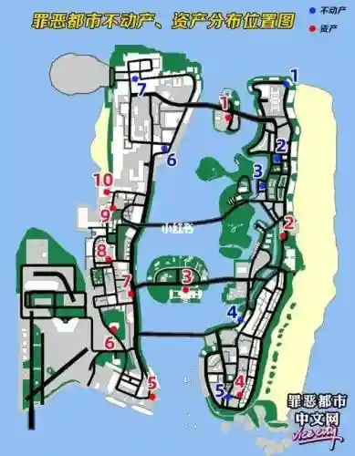 侠盗猎车全部资产任务攻略插图1