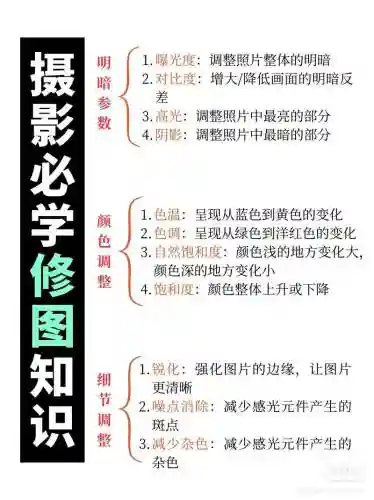 修图攻略插图
