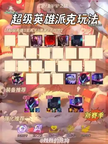 派克狗阵容
