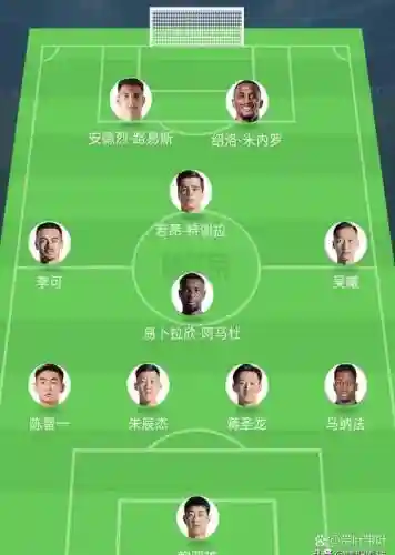 安德烈核心阵容插图