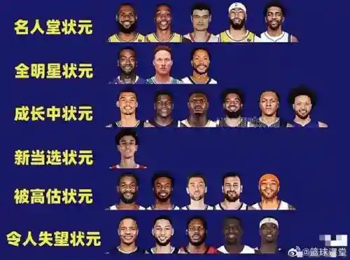 现役状元阵容搭配插图1