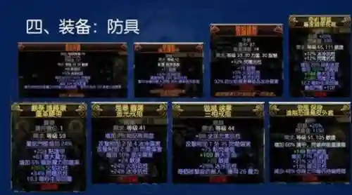 流放之路锐眼bd装备_1