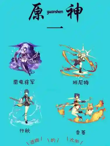 雷电鸟阵容搭配插图