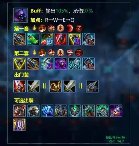 英雄联盟虎神武器出装
