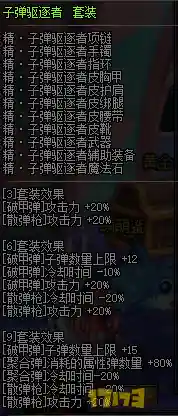 女弹药的异界装备插图1