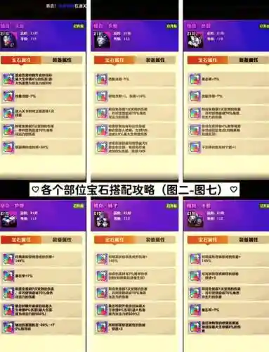 荒野宝石阵容插图1
