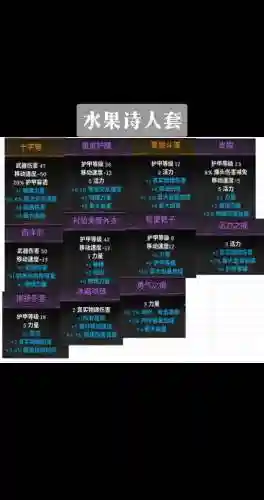 上古卷轴4装备任务详解_1