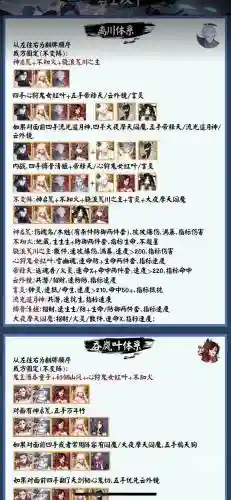 斗技阵容2019_1插图1