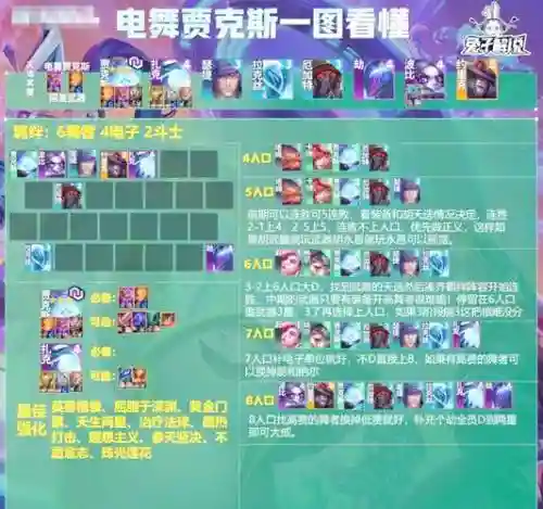 电光舞曲阵容_1插图1