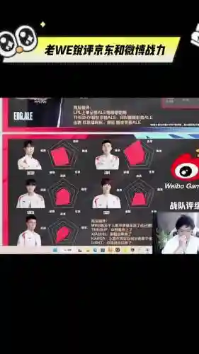 原京东阵容