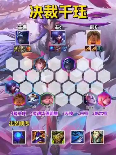 福星阵容冷门