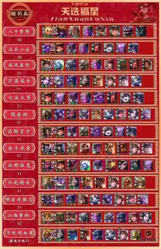 福星阵容蜘蛛