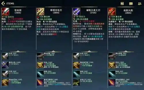 英雄联盟虎神武器出装插图