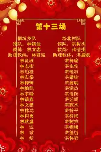 白塔4阵容插图