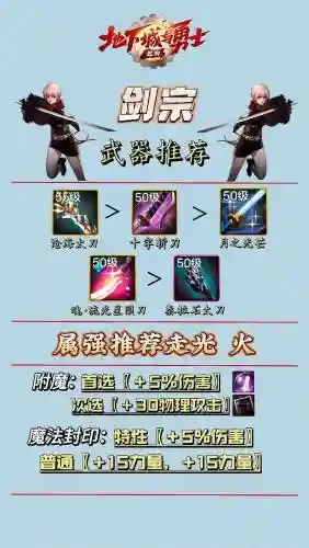 2016剑宗武器选择_1插图