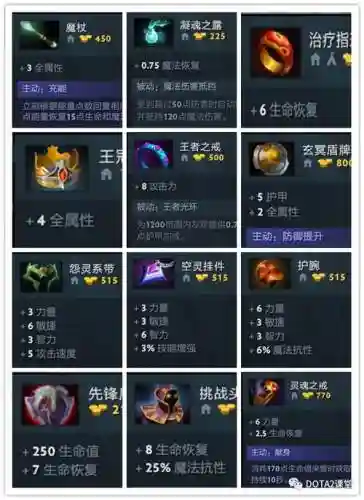dota2装备客户送吗插图