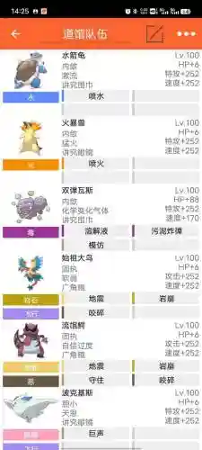 poke强势阵容