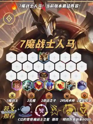 人马核心阵容插图