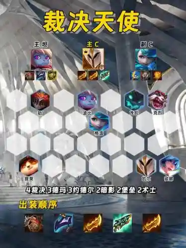 容错率阵容插图1