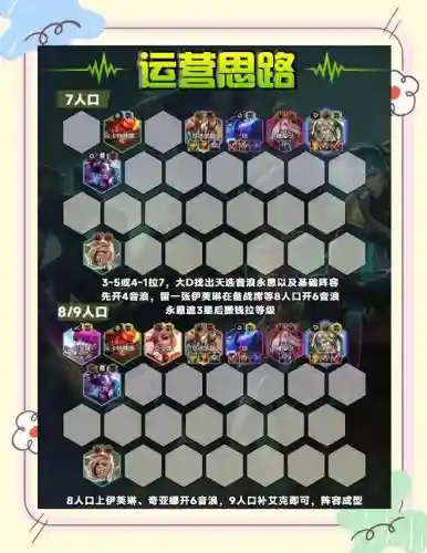 永劫阵容最强搭配插图