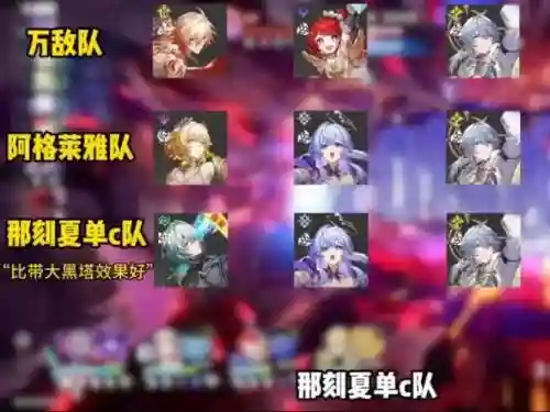 3.2阵容推荐