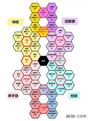 dq11最强装备中文插图1