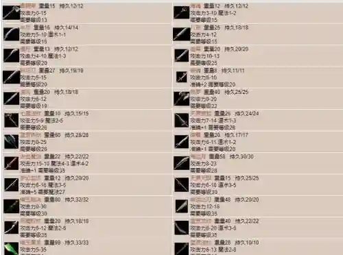热血传奇装备补丁大全