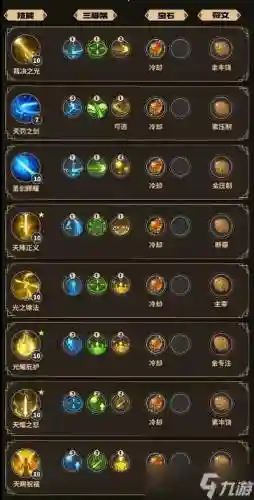 圣骑士辅助技能顺序插图