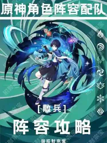 散兵顶尖阵容插图