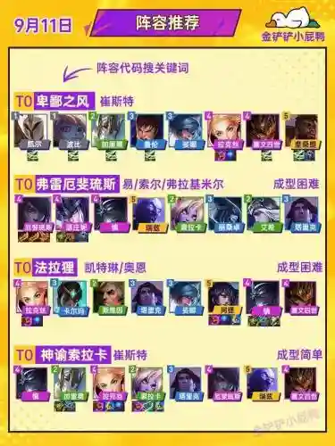 9金阵容