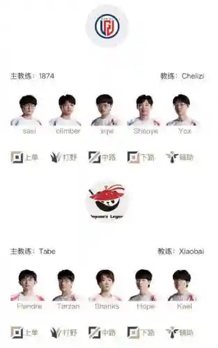 lgd花生阵容_1插图1