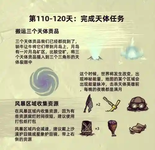 天际的解放攻略插图