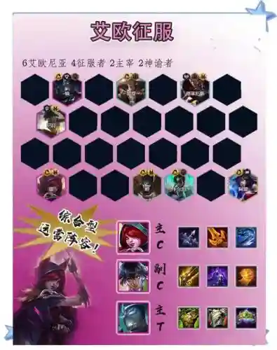 击败女士阵容搭配插图