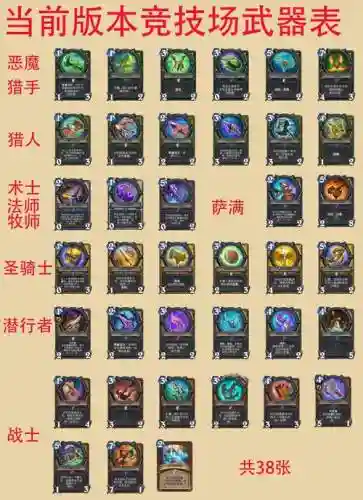 炉石武器随机目标插图