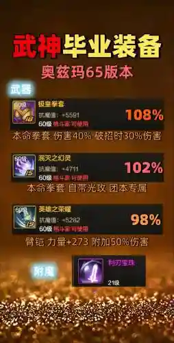 dnf武神堆一觉装备