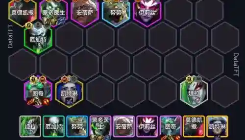仿生老鼠阵容