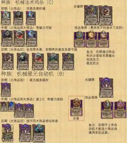 wartales阵容搭配插图