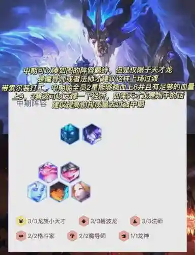 战胜龙神阵容插图