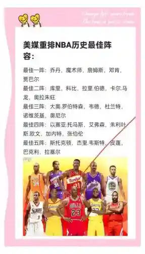 nba阵容评价插图