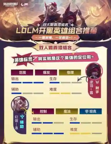 英雄联盟手游三黑阵容搭配