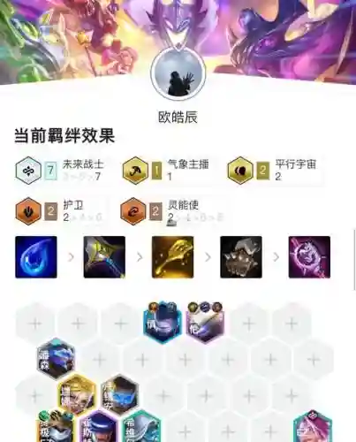 未来射手阵容插图1