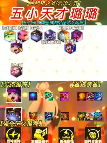 无敌小将搭配阵容插图1