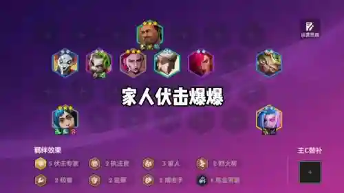 平民暴力阵容插图1