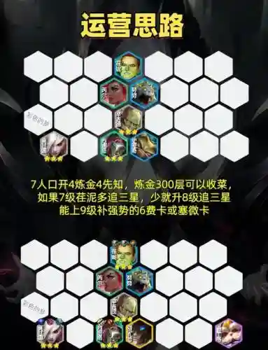 炼金挑战搭配阵容