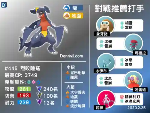 烈咬陆鲨技能表剑舞