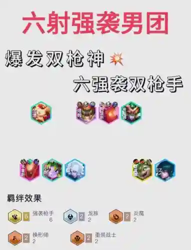 强袭阵容搭配