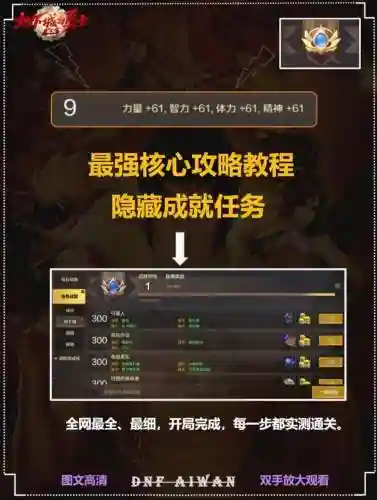 dnf卢克前置任务攻略插图1