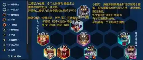 神兵2阵容搭配插图