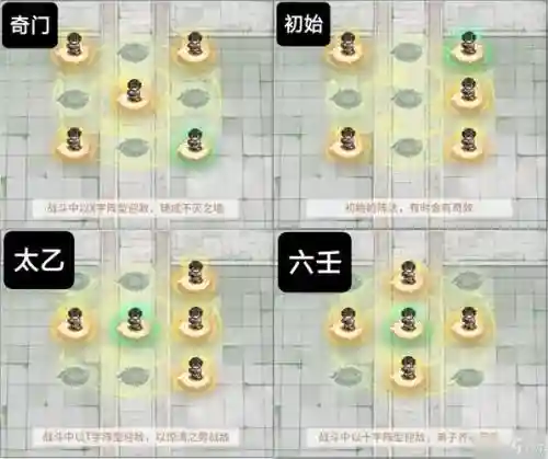 我的门派阵容搭配装备大全插图